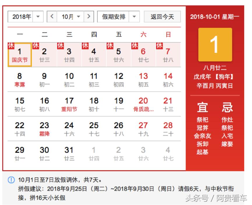 十一万以内的车推荐,十一自驾游推荐