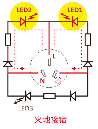 怎样判断家里插座有没有接地,如何判断家用插座有没有接地