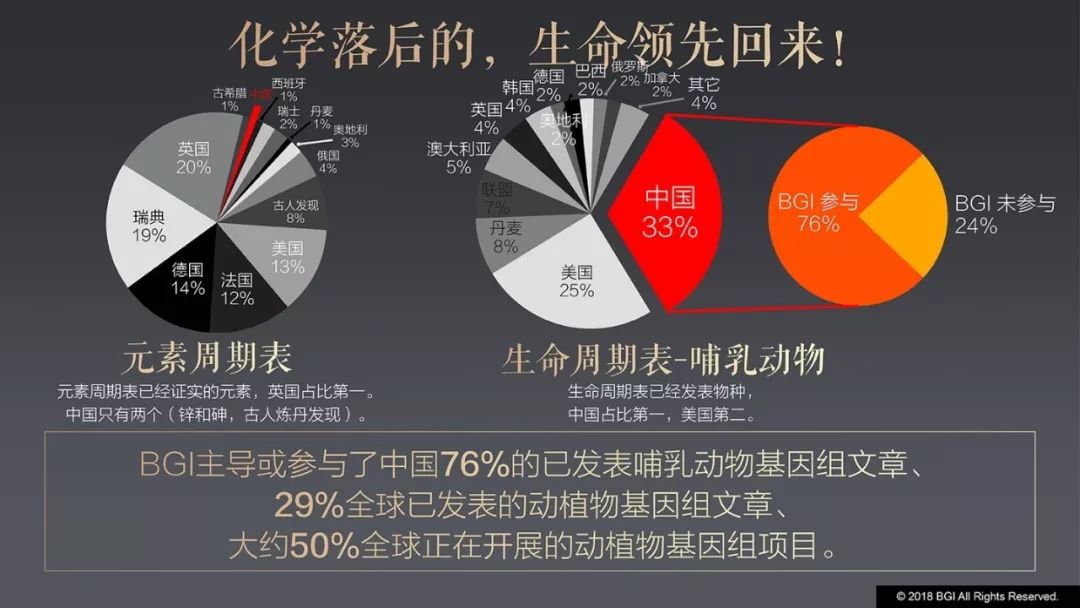 有关人类社会发展史的书籍,人类社会进化书