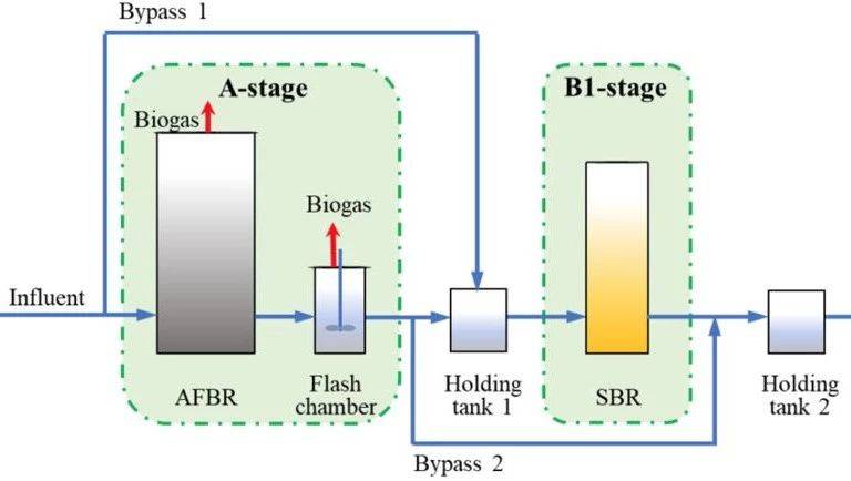 公有和私有什么区别,公有与私有的区别
