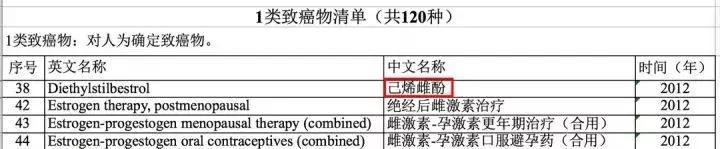 三款美白丸致癌,明星都在用的美白丸