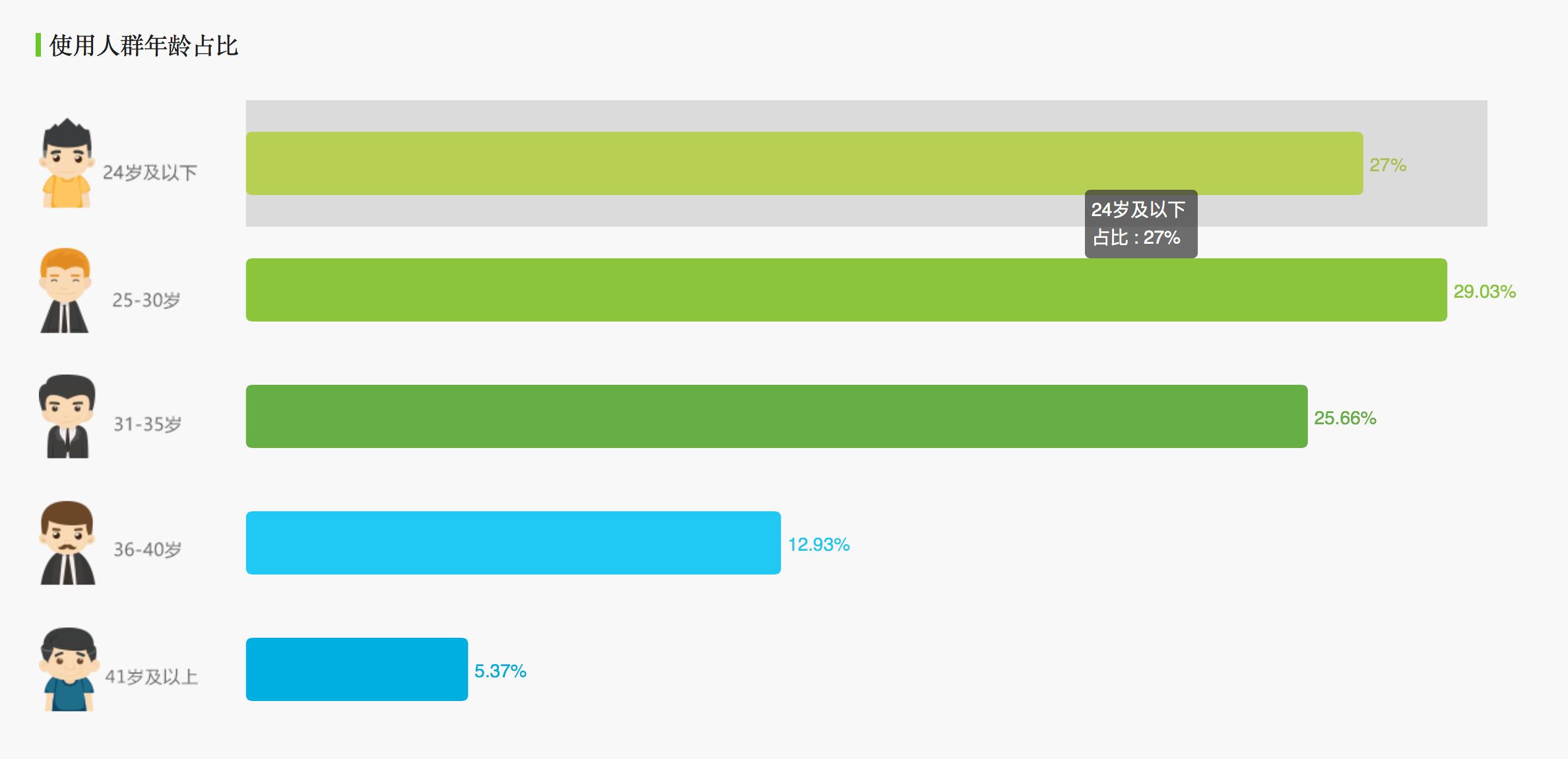 抖音快速涨粉快速变现,抖音如何快速变现涨粉