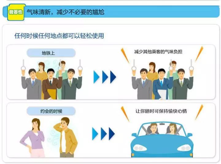 治疗关节炎的日本进口药,日本治疗创伤性关节炎