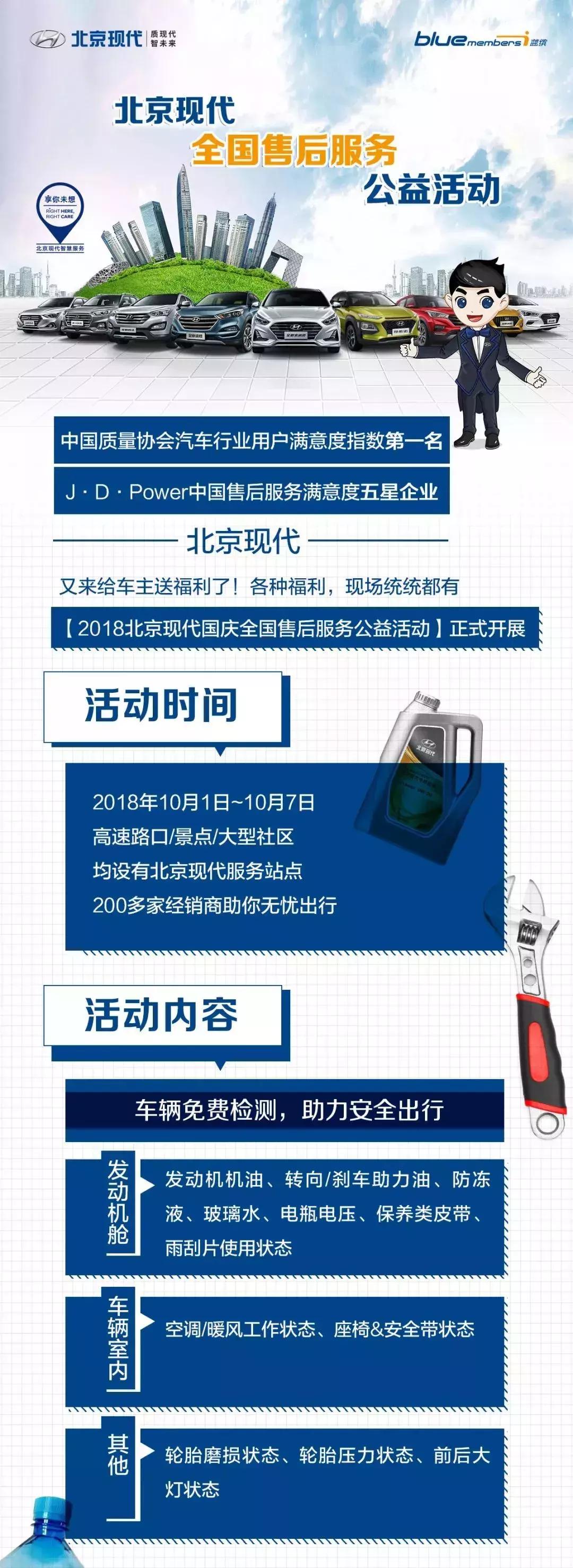 北京现代汽车售后全国服务站,北京现代春季售后服务活动