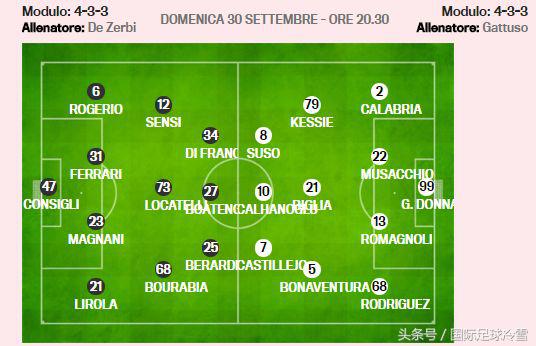 ac米兰范巴斯滕三剑客,ac米兰博阿滕肩部受伤