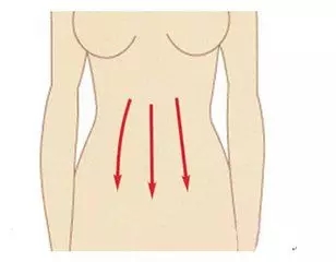 腿部经络疏通减肥手法视频,敲经络减肥的方法有哪些