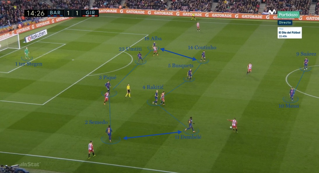 欧冠战术打法,欧冠巴萨拜仁技术分析