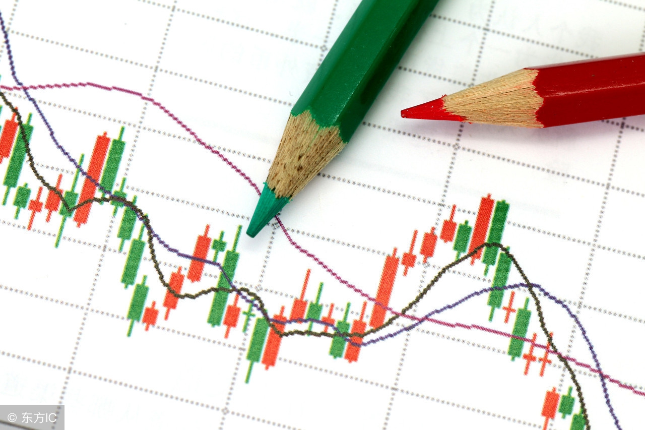 期货新手怎样做期货交易的,做期货新手应该有的交易策略