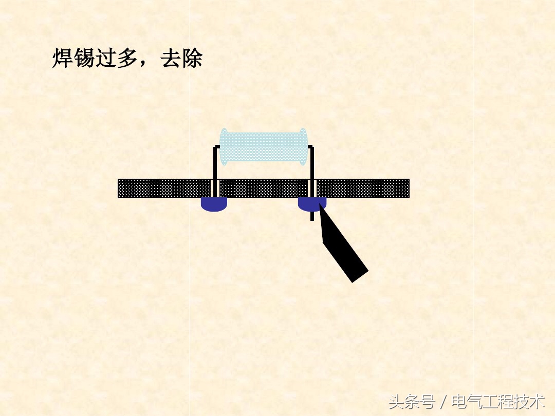 电工要了解的各种电路元件,教你识别电路板上常见的电子元件