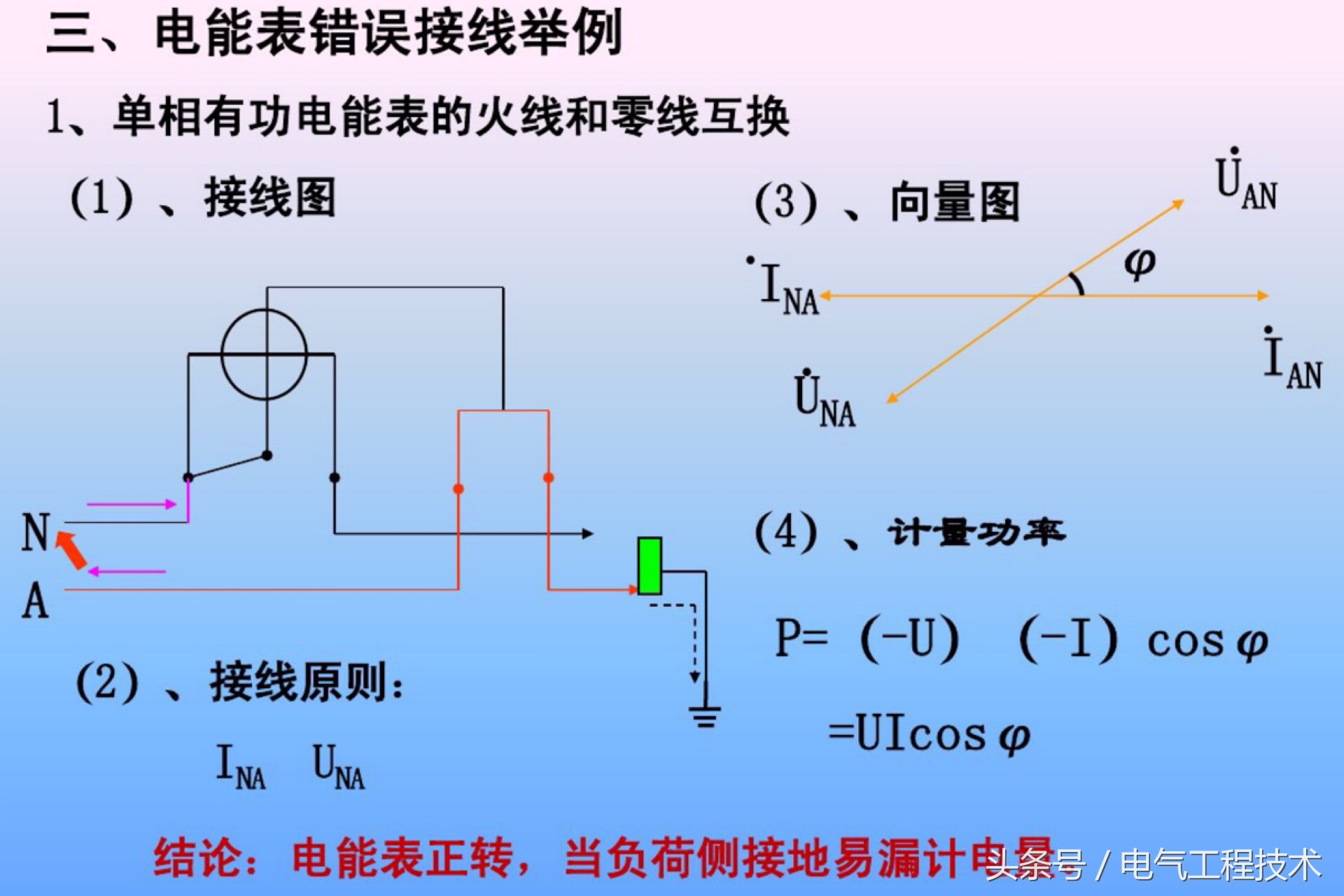 电能表接线如何接得好看,电能表接线方式和计量点接线方式