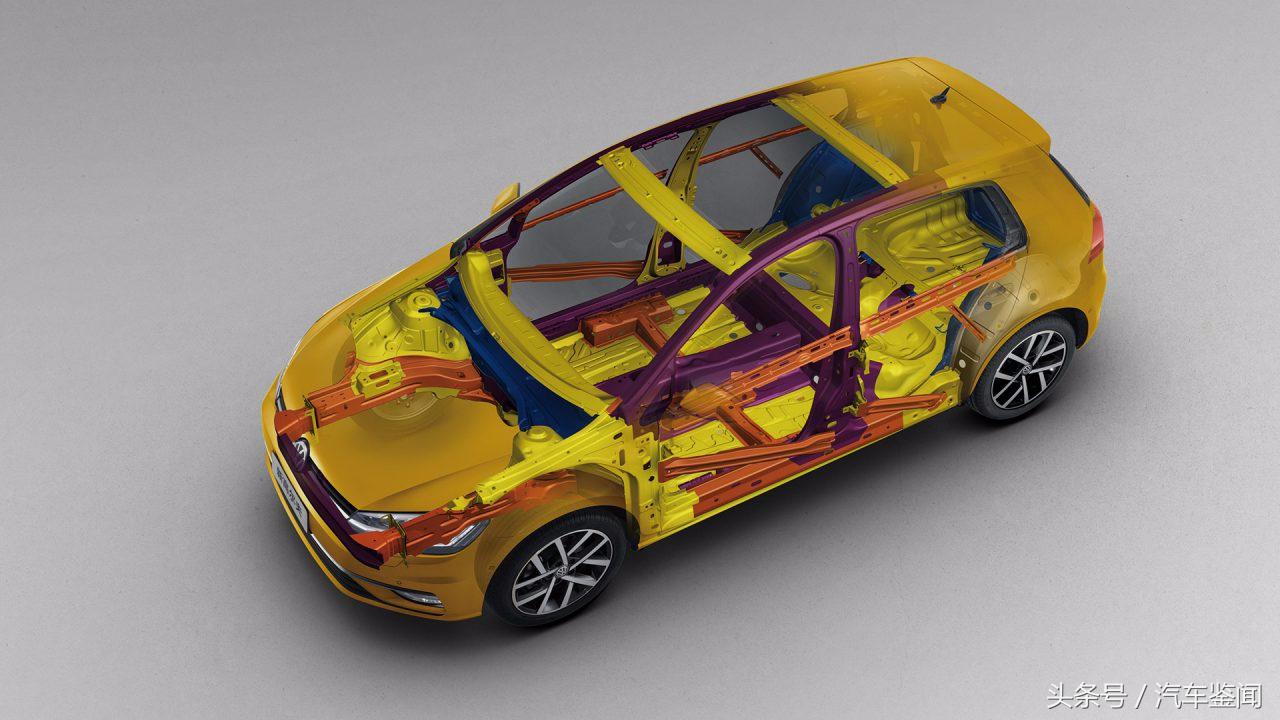 高尔夫行情好吗,高尔夫现在的销量怎么样