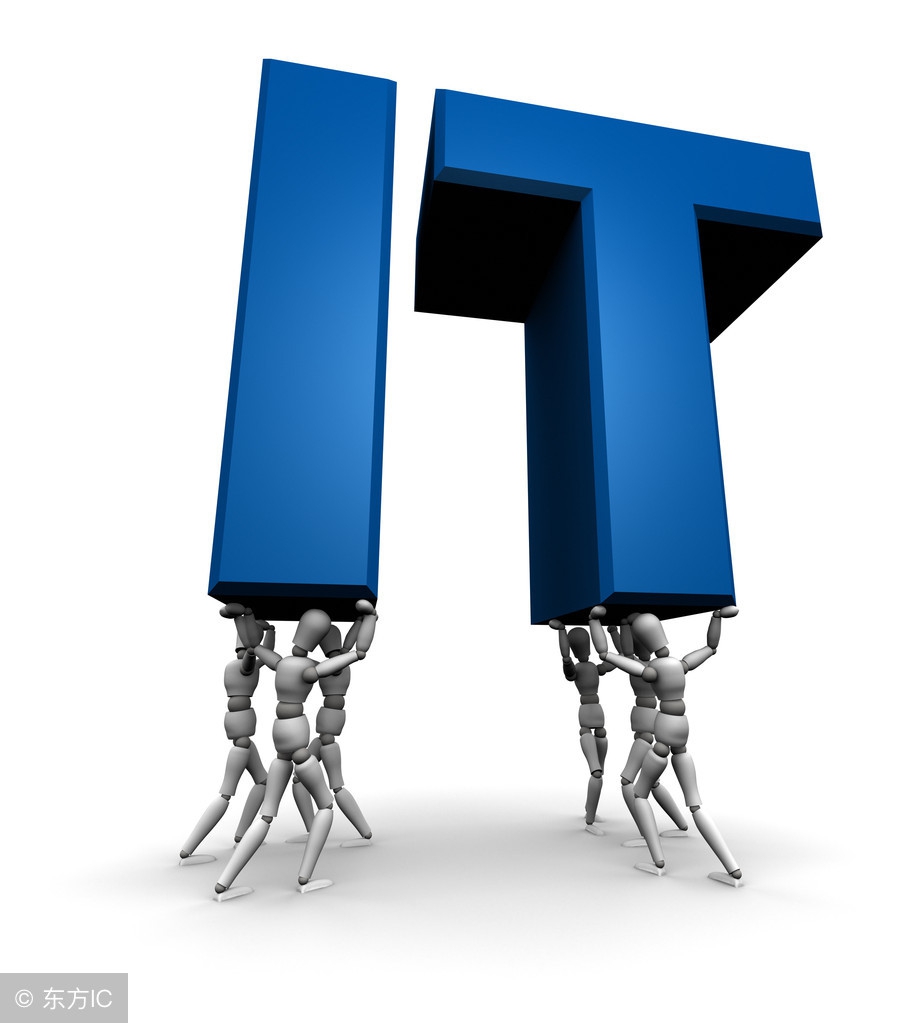 it系统运维团队管理流程,it运维管理系统流程