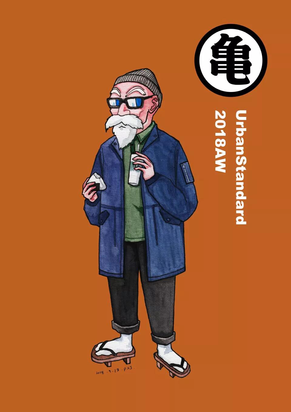 龍珠系列龜仙人！潮流壁纸