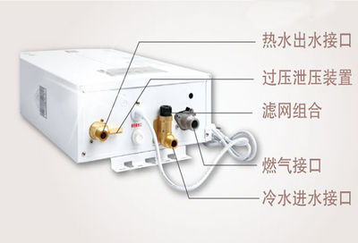 新房装修燃气热水器怎么使用,装修十大坑燃气热水器