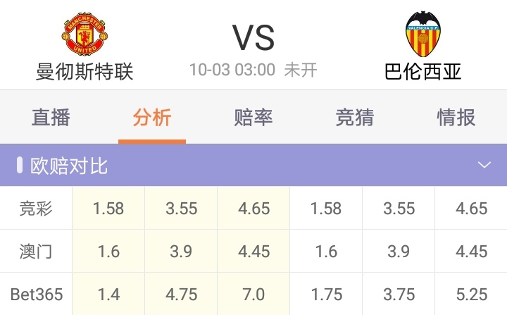 今日竞彩足彩推荐布莱顿,今日竞彩足彩推荐布莱顿阿贾克斯