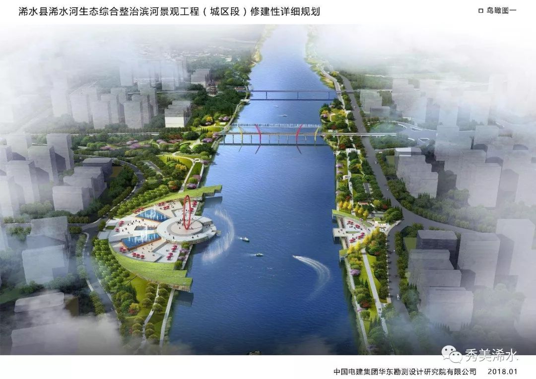 浠水县发展与改革,浠水县重大项目建设