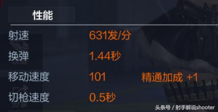 穿越火线m4a1游骑兵枪娘怎么获得,闪光弹m4a1枪娘是英雄级武器吗