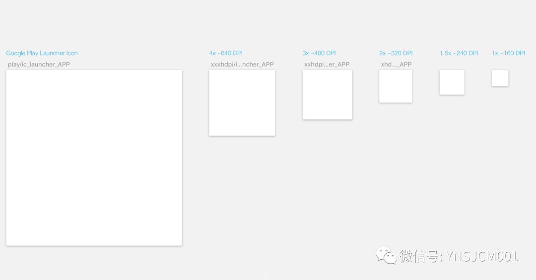 ui设计规范和设计标准,2021年ui设计7大趋势探索