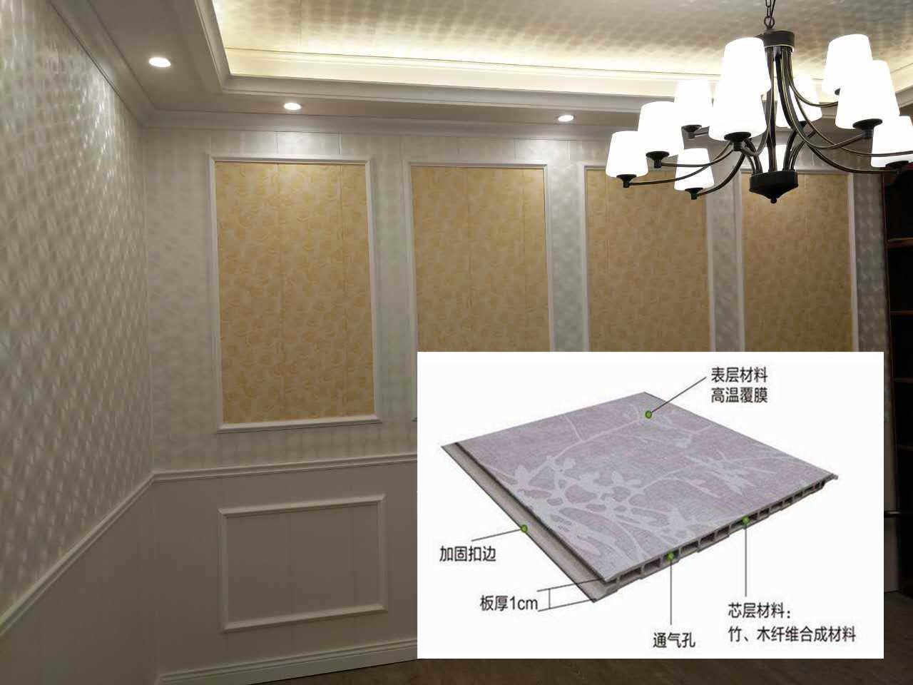 绔规湪绾ょ淮浠垮ぇ鐞嗙煶闆嗘垚澧欓潰,绔规湪绾ょ淮闆嗘垚澧欓潰鎺ㄨ崘