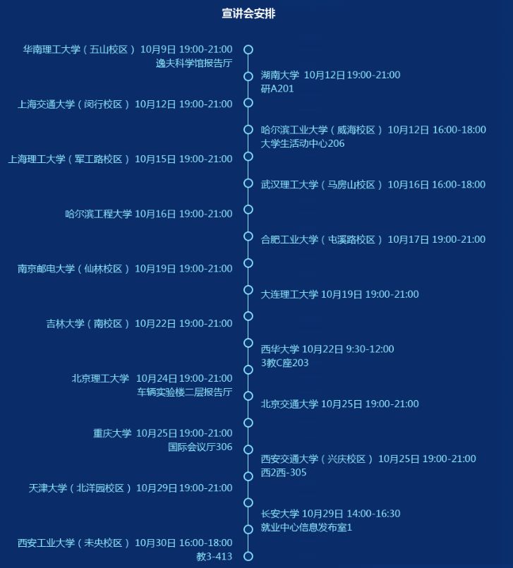 「校招精选」宝龙、上汽、阅文、蔻驰、埃克森美孚、龙光地产等名企精选（10-03）