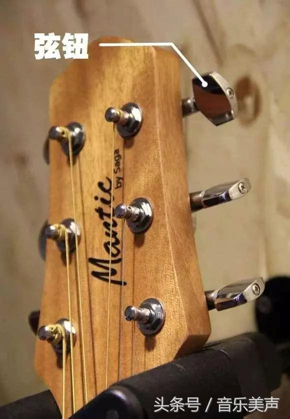 学吉他要知道的知识点,学吉他须知的事项