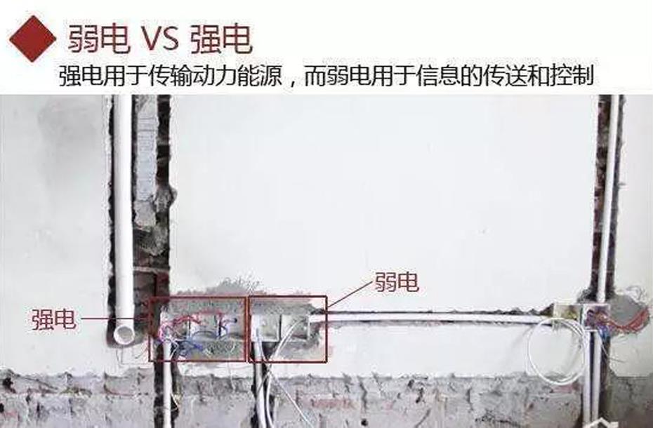 水电改造到底走天花板好还是地面,老房水电改造避坑最佳方案