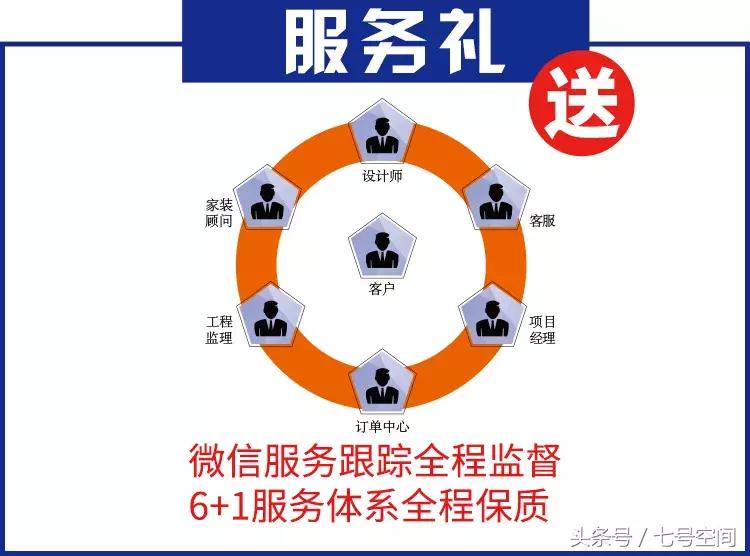 国庆景区挤破头，不如来七号空间装饰“装修游”~