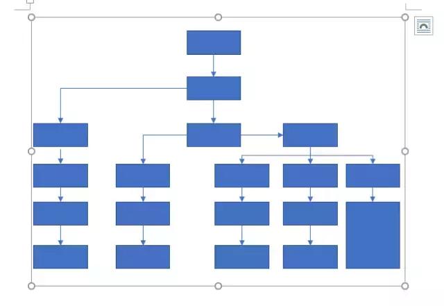 如何快速用word画流程图,如何用07版word画流程图