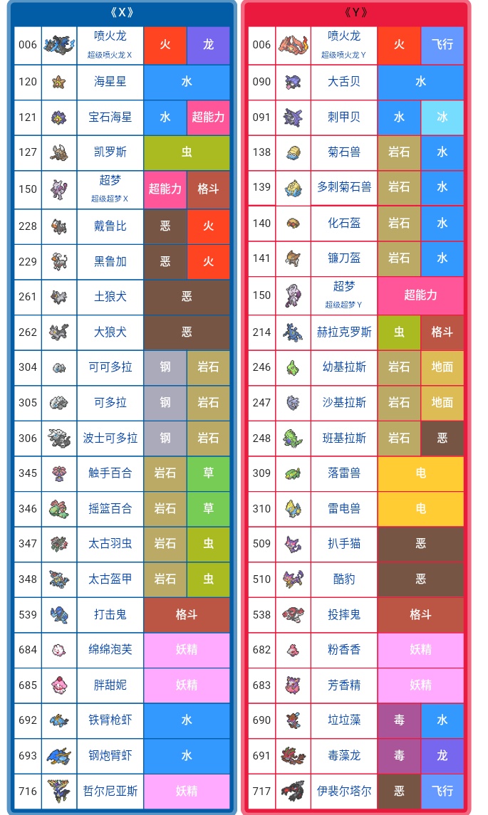 口袋妖怪xy3d版怎么下,口袋妖怪第三世代动画