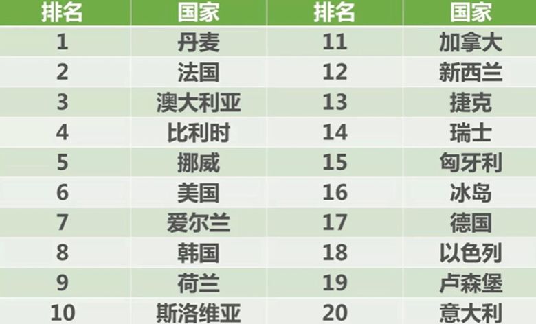 7分钟诺奖得主把癌症讲明白,诺奖获得者讲癌症