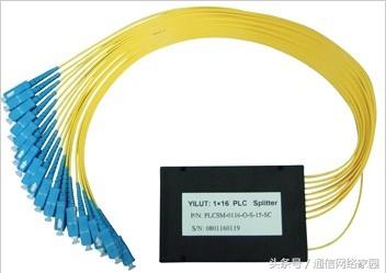 通信分路器,光分路器与光纤线路