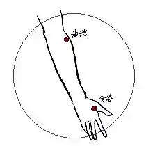 刮痧治疗感冒的操作流程,风寒感冒刮痧哪里效果最好图解