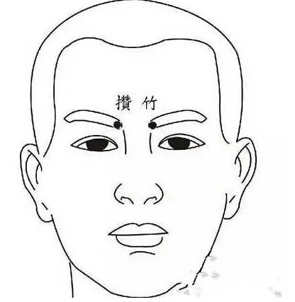 针灸二十八绝穴治疗歌诀,针灸治疗43种疾病有哪些