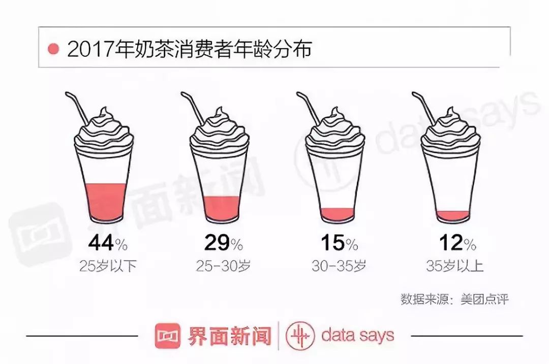 颠覆认知一个实验,颠覆实验