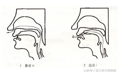 零基础学拼音小技巧,老师教大家如何学好拼音