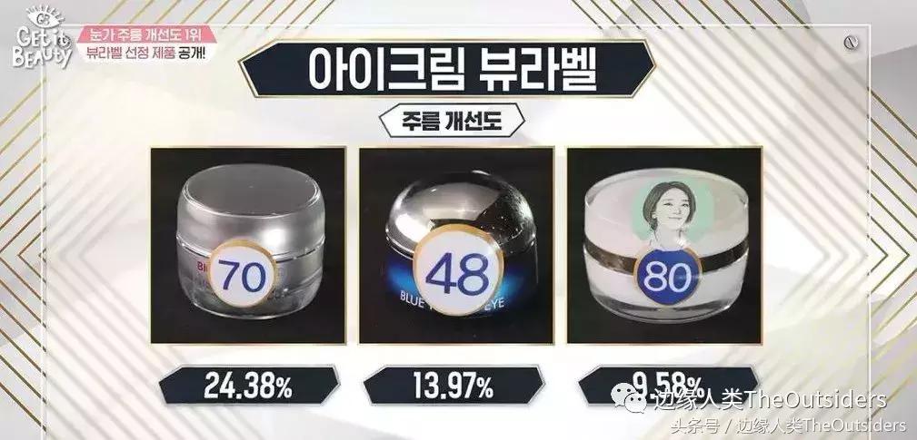 化妆品推荐lamer,lamer化妆品推荐