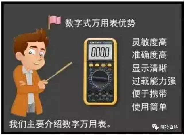 数字万用表的使用方法视频,伊万数字万用表的使用流程
