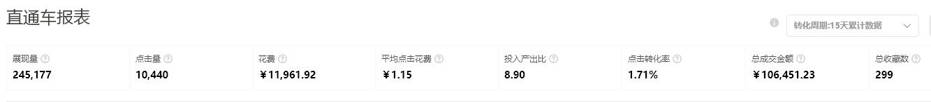 淘宝卖家怎么设置标题来吸引流量,如何优化标题吸引自然流量
