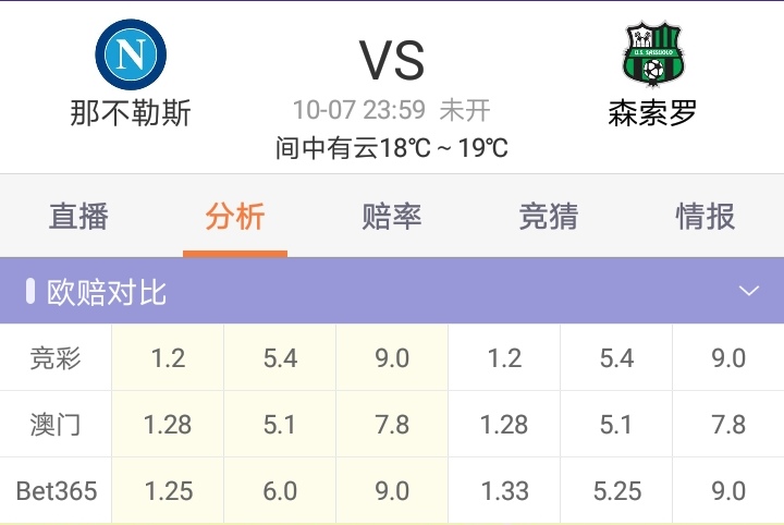 足彩今日推荐阿森纳,竞彩足球今日实单推荐阿森纳