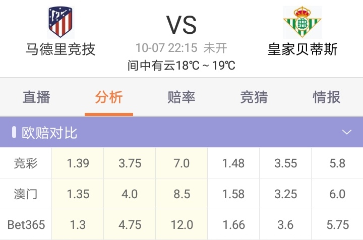 足彩比分推荐阿森纳,足彩今日推荐阿森纳