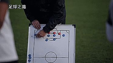 防守阵型足球,防守阵型整体移动训练方法