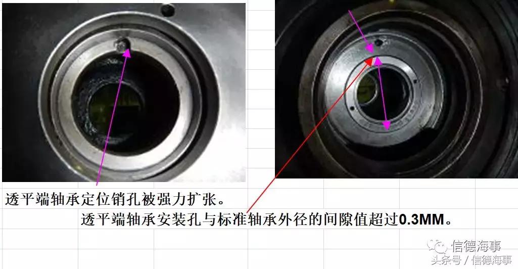 轮机员需要什么条件,轮机员备车方法