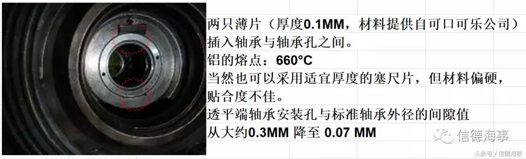 轮机员需要什么条件,轮机员备车方法