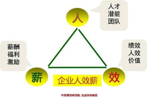 华为公司迟到一次怎么处罚,华为如何处理员工迟到扣多钱