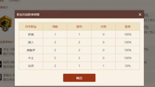 炉石传说低保卡组,炉石传说低保卡组最强