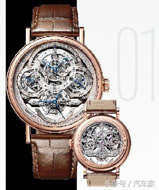 skeleton鑵曡〃,鑵曡〃瀹炵墿瀹炴媿楂樻竻缁嗚妭