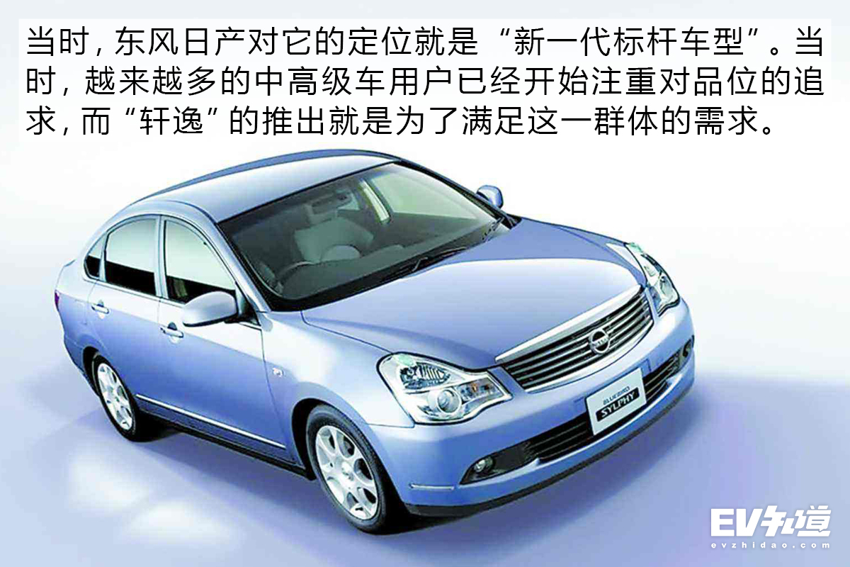 轩逸经典历年车型,轩逸历程