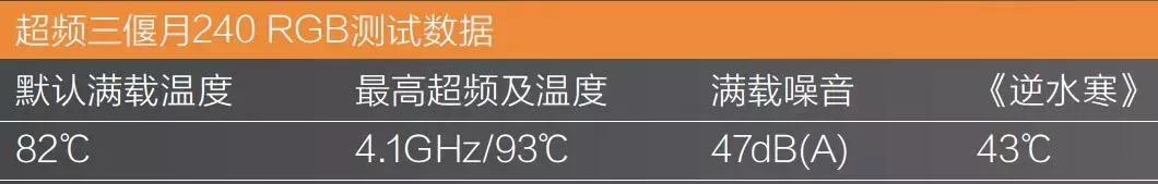 最好的一体水冷是什么牌子,怎么选择合适的一体式水冷