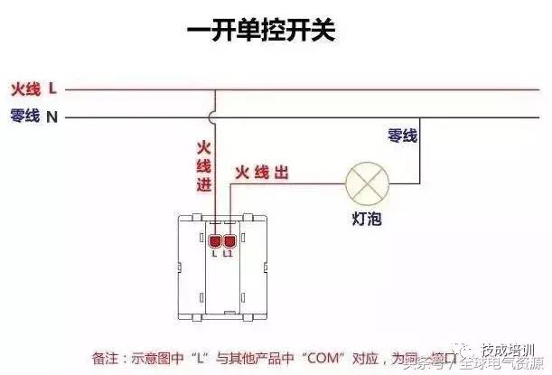 四个接线柱的单开双控开关接线图,四控开关如何接双控