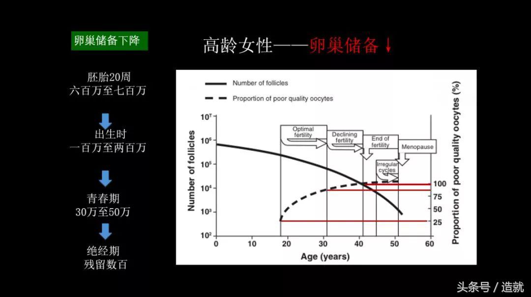 生二胎的宝妈纠结,生二胎妈妈不要纠结